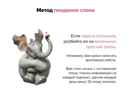 5 П'ять дієвих методів тайм-менеджменту (тайм-менеджменту) 5 П'ять дієвих методів тайм-менеджменту