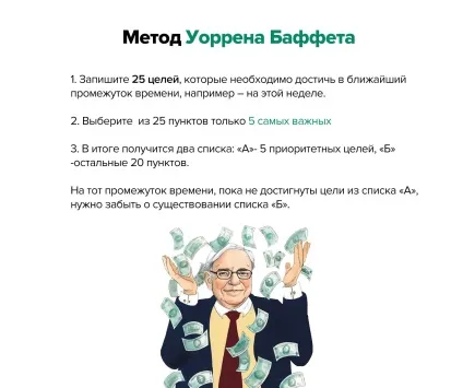 5 П'ять дієвих методів тайм-менеджменту (самих) 5 П'ять дієвих методів тайм-менеджменту