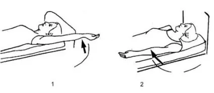 активна гімнастика