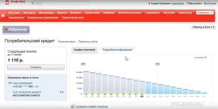 Альфа-банк онлайн - вхід, реєстрація (реєстрація) Альфа-банк онлайн - вхід, реєстрація