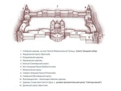 Олександро-Невська лавра в Харкові (Санкт-Петербурзі) Олександро-Невська лавра в Харкові