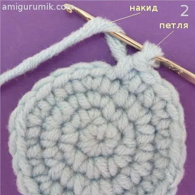 Амигуруми петлі - пссн (напівстовпчик з накидом) - - (напівстовпчик) Амигуруми петлі - пссн (напівстовпчик з накидом) - -