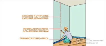 Алюмінієвий стеля своїми руками - монтаж рейкових стель (стелю) Алюмінієвий стеля своїми руками - монтаж рейкових стель
