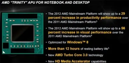 Amd trinity - нова платформа, нові можливості