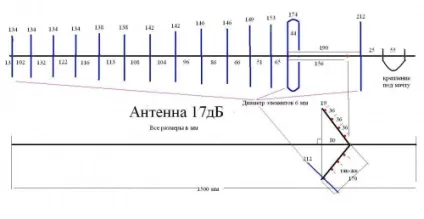 Антена для 3g модему Інтертелеком своїми руками (антена) Антена для 3g модему Інтертелеком своїми руками
