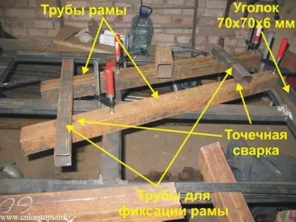 Англійське колесо - верстат для обробки металевих листів (англійське) Англійське колесо - верстат для обробки металевих листів