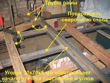 Англійське колесо - верстат для обробки металевих листів (верстат) Англійське колесо - верстат для обробки металевих листів
