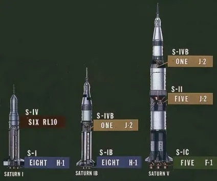 Американці обдурили весь світ - вони на місяць не літали - новини Руан (літали) Американці обдурили весь світ - вони на місяць не літали - новини Руан