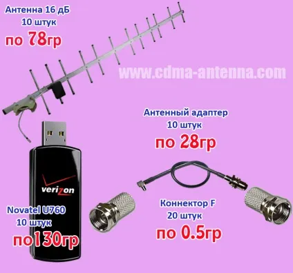 Антена для 3g модему Інтертелеком своїми руками (антена) Антена для 3g модему Інтертелеком своїми руками
