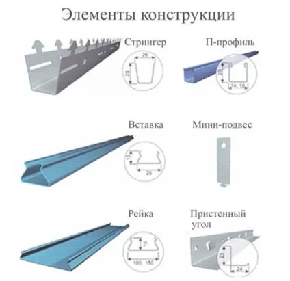Алюмінієві стелі - як зробити установку і монтаж своїми руками, характеристика касетних (зробити) Алюмінієві стелі - як зробити установку і монтаж своїми руками, характеристика касетних