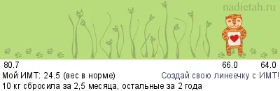 А я знову про вуглеводи, на дієтах (рівень глюкози різко) А я знову про вуглеводи, на дієтах