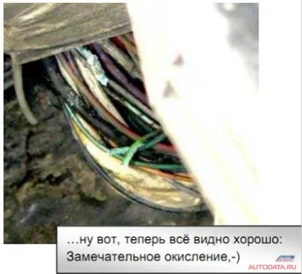 Автомобільна діагностика зсередини (mitsubishi) Автомобільна діагностика зсередини