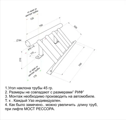 Бампера на уаз буханку своїми руками креслення (aux usb перехідник своїми руками) Бампера на уаз буханку своїми руками креслення