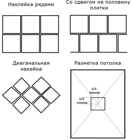 Безшовна стельова плитка - ексклюзивність інтер'єрів (плитка) Безшовна стельова плитка - ексклюзивність інтер'єрів
