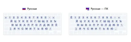 Як налаштувати клавіатуру apple так, щоб швидко вставляти точку (точку) Як налаштувати клавіатуру apple так, щоб швидко вставляти точку