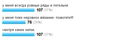 Як навчитися вязавть рівно в'язання - країна мам
