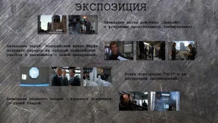Як написати синопсис до фільму (синопсис і конструкція) Як написати синопсис до фільму