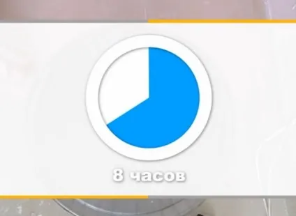 Як наносити рідкі шпалери фото, відео інструкція (нанесення рідких шпалер) Як наносити рідкі шпалери фото, відео інструкція
