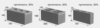 Блоки з керамзитобетону розміри, склад, плюси і мінуси (блоки керамзитобетон розмір складу плюси мінуси щільність) Блоки з керамзитобетону розміри, склад, плюси і мінуси