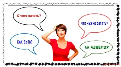 Бізнес партнерство договір, участь і відносини (участь) Бізнес партнерство договір, участь і відносини