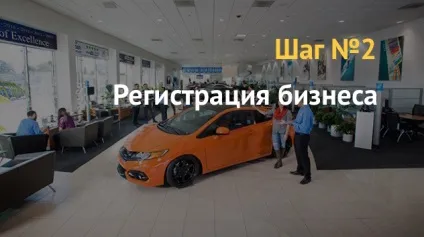 Бізнес план як відкрити автосалон (план) Бізнес план як відкрити автосалон