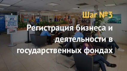 Бізнес план як відкрити автосалон (автосалон) Бізнес план як відкрити автосалон