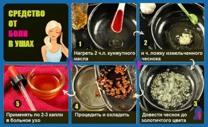 Болять вуха при застуді - лікування застуди (захворювання) Болять вуха при застуді - лікування застуди