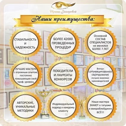 Центр перманентного макіяжу Ірини Захарової, татуаж (Ірини) Центр перманентного макіяжу Ірини Захарової, татуаж