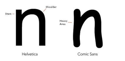 Чим поганий comic sans