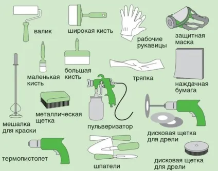 Чим пофарбувати будинок з бруса зовні фарбування будинку з бруса (фарбування) Чим пофарбувати будинок з бруса зовні фарбування будинку з бруса