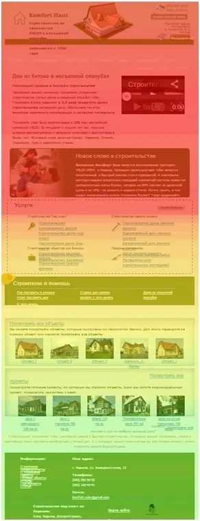 Що повинно бути на головній сторінці - digital (digital) Що повинно бути на головній сторінці - digital