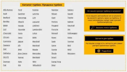 Що повинно бути на головній сторінці - digital (сторінці) Що повинно бути на головній сторінці - digital