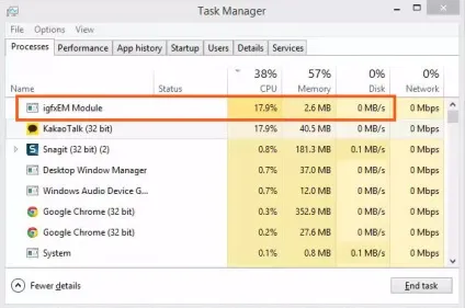 Що це за процес в windows 7