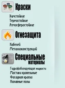 Що являє собою конструктивна вогнезахист конструкцій (вогнезахист) Що являє собою конструктивна вогнезахист конструкцій