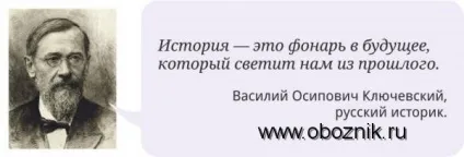 Що таке історія і як її вивчають (історія) Що таке історія і як її вивчають