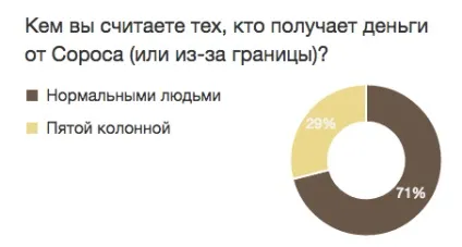 Що трапилося з «радіо вести» (Ксенія Туркова йде з «радіо вести») Що трапилося з «радіо вести»