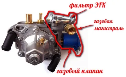 Що таке електромагнітний газовий клапан несправності електромагнітного газового клапана, гбошнік (газобалонне обладнання) Що таке електромагнітний газовий клапан несправності електромагнітного газового клапана, гбошнік