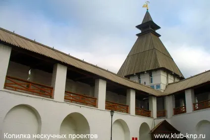 Що подивитися в Астрахані за один день (один) Що подивитися в Астрахані за один день