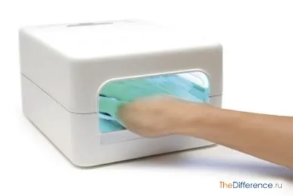 Що потрібно для шелаку (зняття лаку ацетону) Що потрібно для шелаку