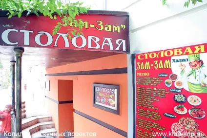 Що подивитися в Астрахані за один день (один) Що подивитися в Астрахані за один день