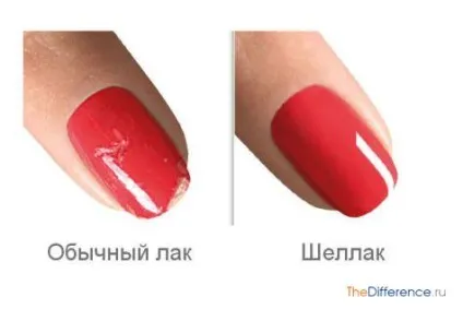 Що потрібно для шелаку (шелаку) Що потрібно для шелаку