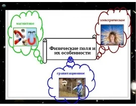 Що за знаки перед нами скачати презентацію (готові презентації) Що за знаки перед нами скачати презентацію