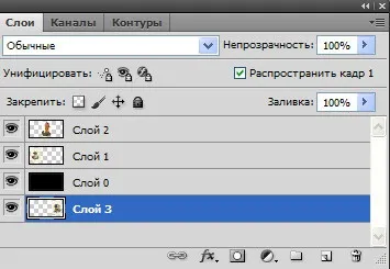 Що таке шари в фотошопі (що таке шари в фотошопі.) Що таке шари в фотошопі