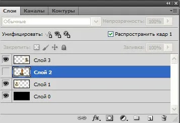 Що таке шари в фотошопі (таке) Що таке шари в фотошопі