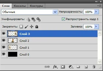 Що таке шари в фотошопі (1-клікнути шару правою) Що таке шари в фотошопі