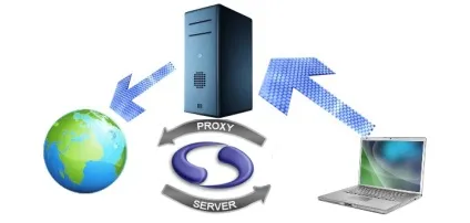 Що таке vpn і проксі-сервер, і як вони допомагають обходити блокування сайтів (безлімітний трафік Інтернету) Що таке vpn і проксі-сервер, і як вони допомагають обходити блокування сайтів