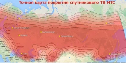 Що таке супутникове телебачення від мтс (супутникове телебачення від мтс) Що таке супутникове телебачення від мтс