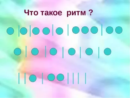 Що таке ритм - загальні поняття ритму (ритму) Що таке ритм - загальні поняття ритму