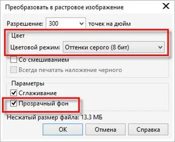 Coreldraw graphics suite - навчальні посібники