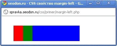 Css довідник